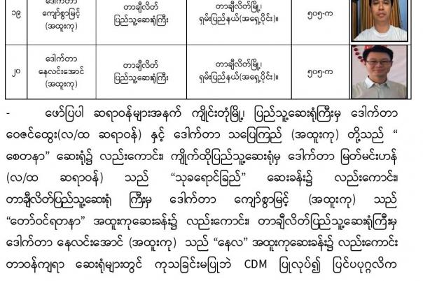 ပုံအညွှန်း  - ဖော်ပြပါ ပုံများမှာ တပ်မတော်သတင်းအမှန်ပြန်ကြားရေးအဖွဲ့မှ ထုတ်ပြန်ထားသည့် ပုံများဖြစ်သည်။